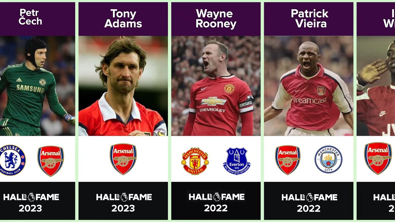 The list of PLAYERS inducted into the Premier League Hall of Fame