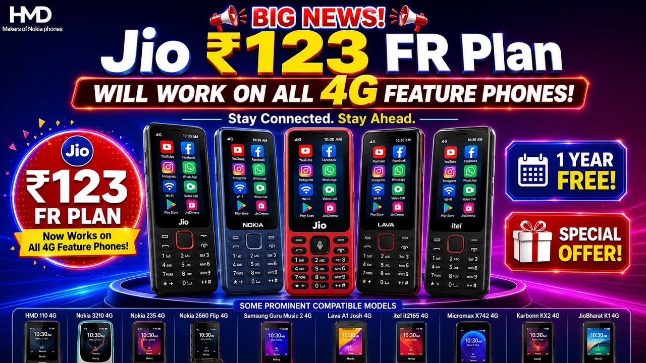 Jio ₹123 Plan New update⚡अब सभी 4G Keypad Phone मे चलेगा⚡Jio Phone f320b unboxsing⚡New 5G Mobile 