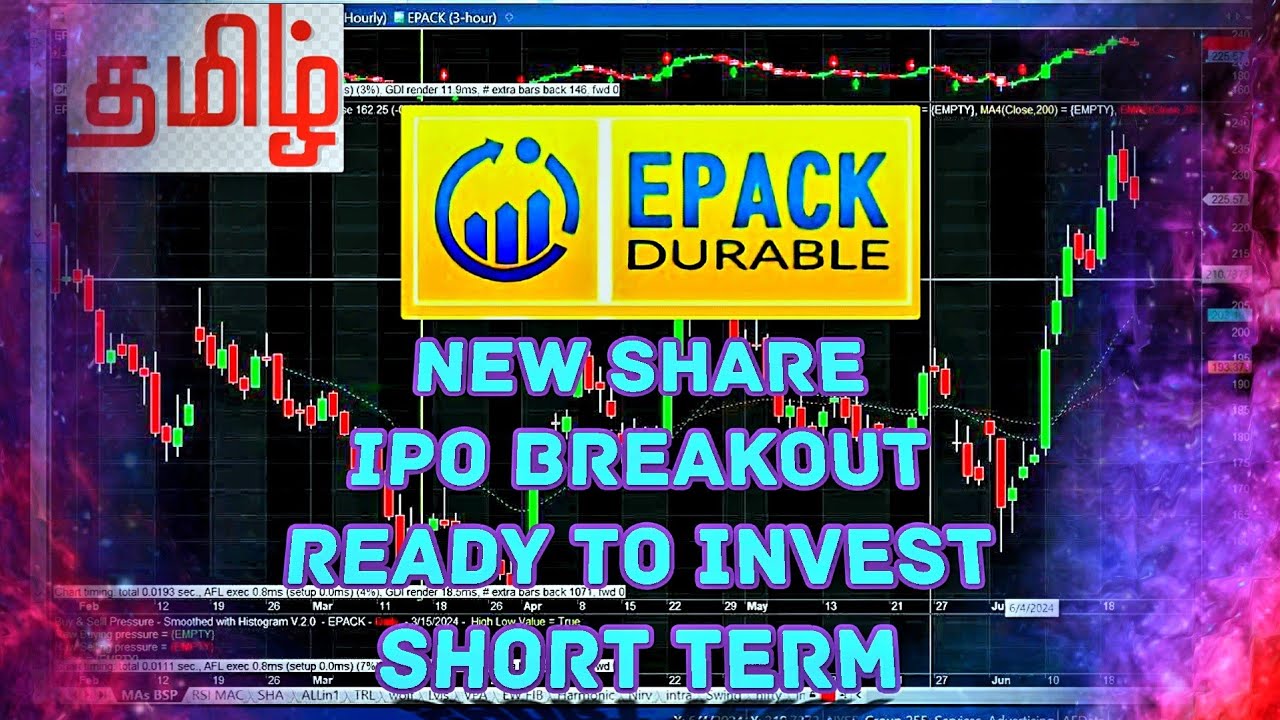 Epack ipo base breakout #tamilinvestment #breakoutstocks #shortterminvestmentstocks #ipo