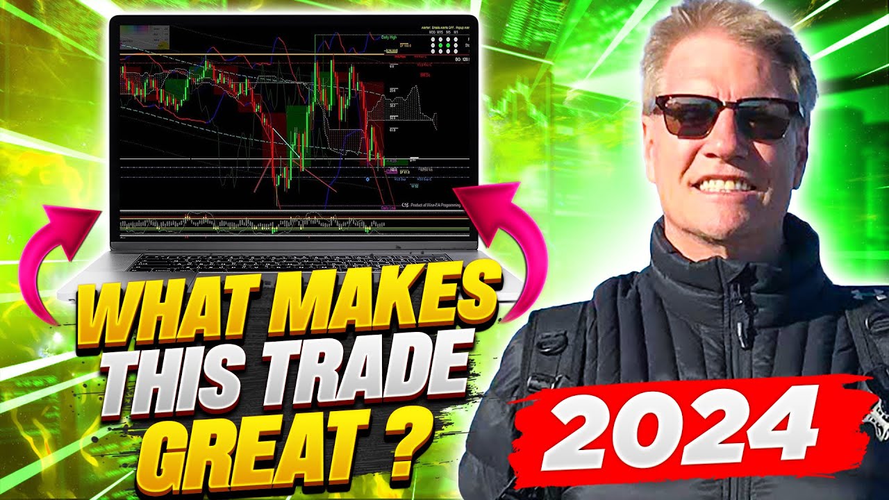 $CDTX &ndash; What Makes This Trade Great!!