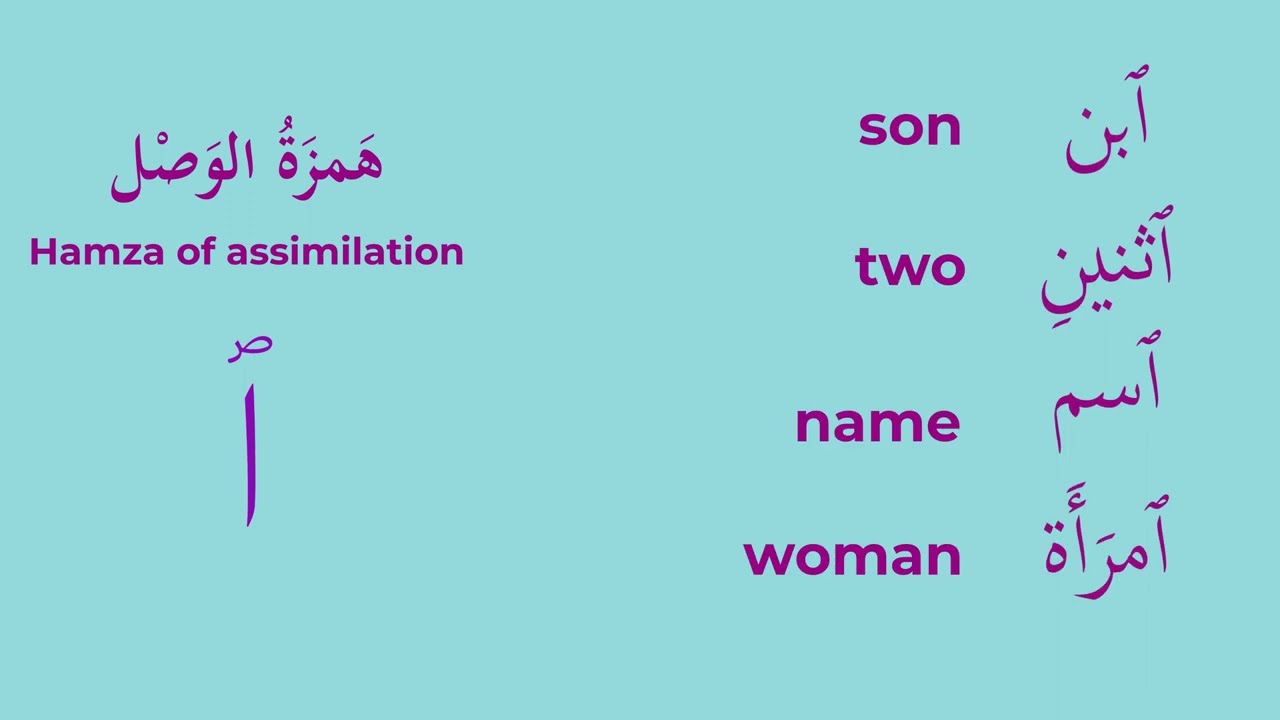 Learn the 2 types of Hamza in Arabic - Lesson 9 (animated in Ultra HD)