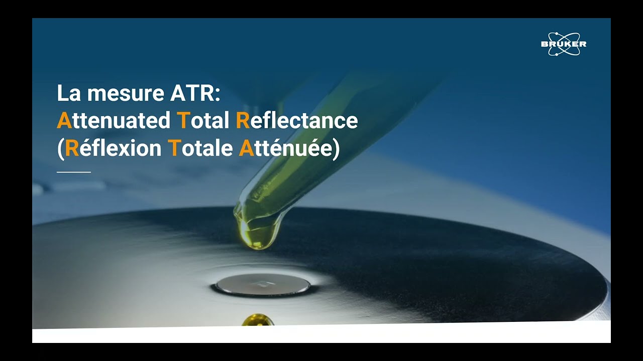 La mesure ATR: Réflexion Totale Atténuée | Spectroscopie infrarouge (IRTF)