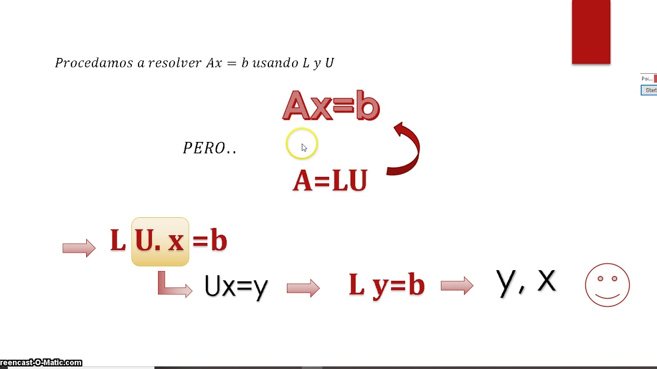 Resolución del Sistema Ax=b usando LU