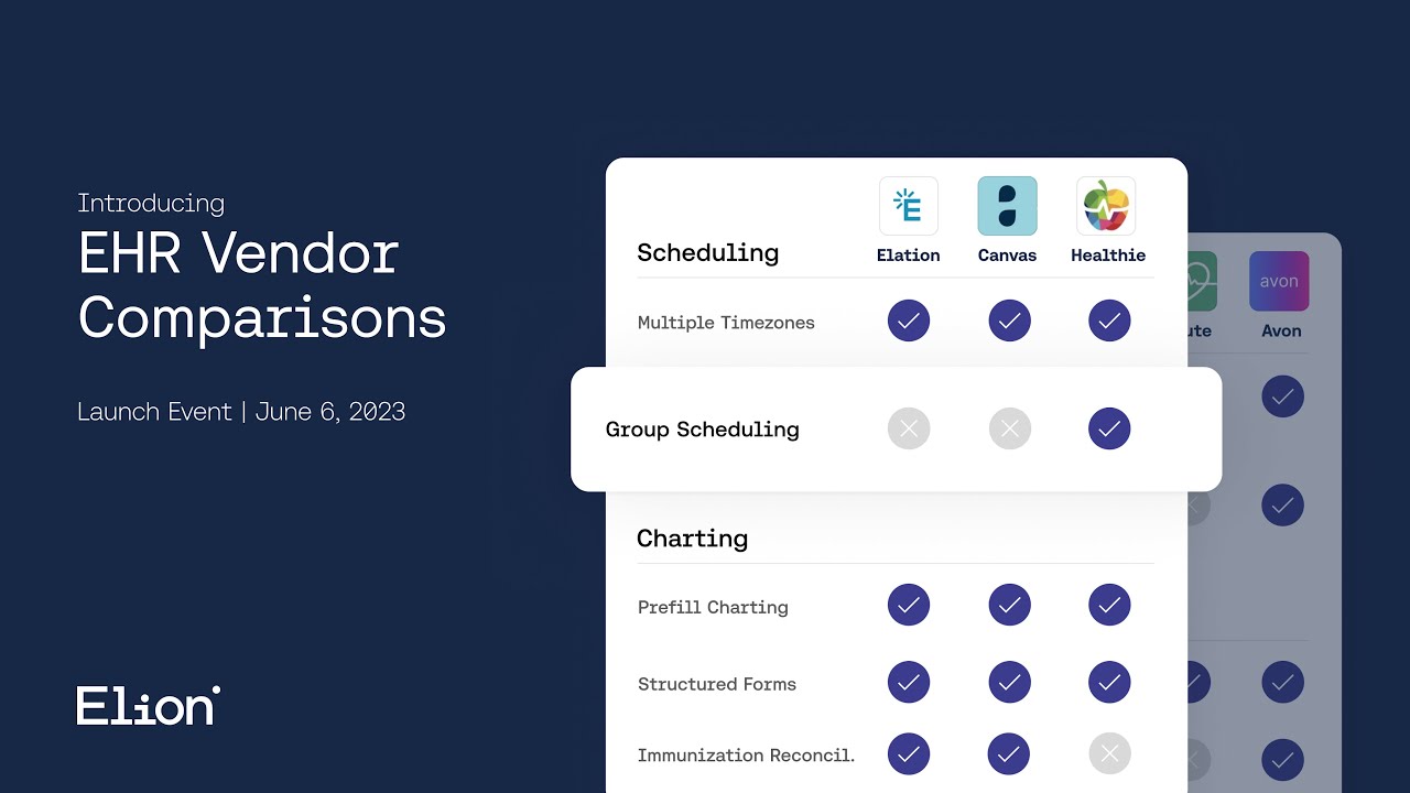 Product Launch & Demo: EHR Vendor Comparison