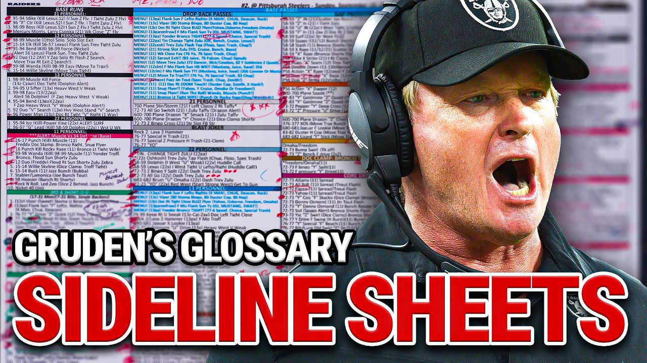 Gruden Explains an NFL Sideline Sheet | Gruden’s Glossary