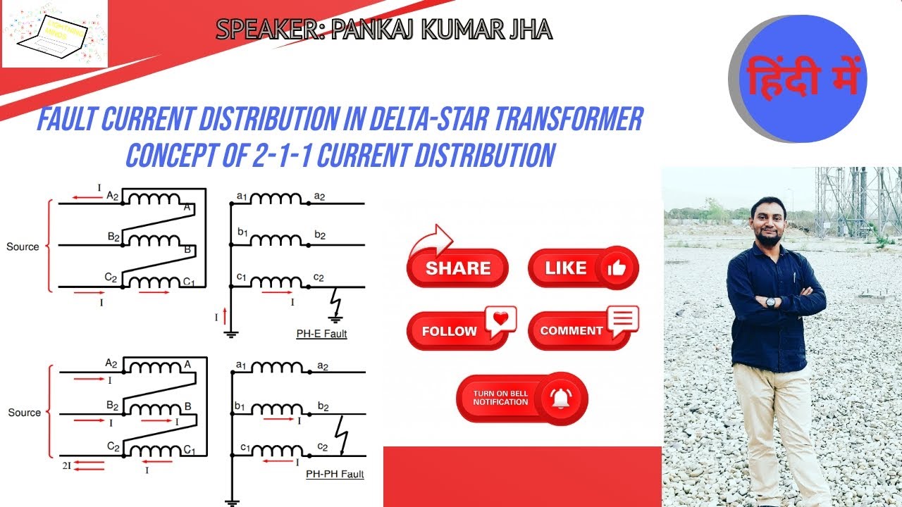 LEC-2: Fault Current Distribution in Delta-Star Transformer | 2-1-1 Current Distribution | हिंदी में