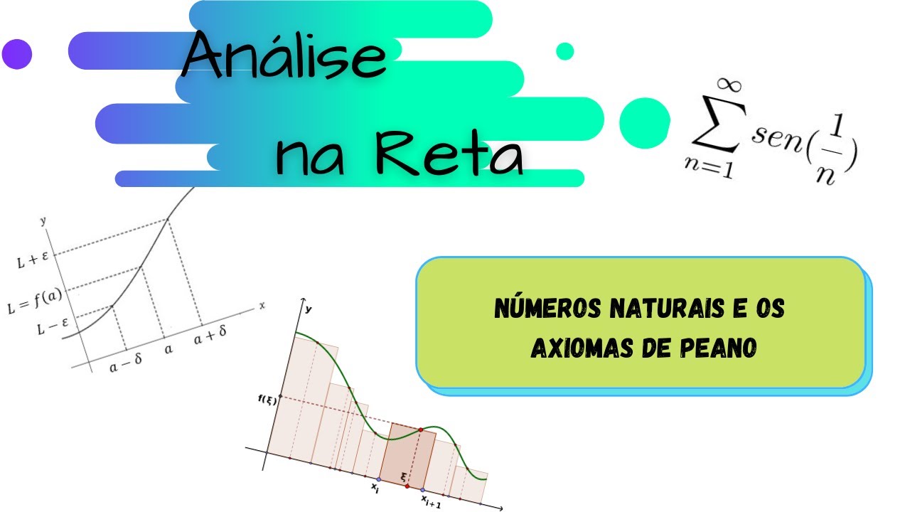 Aula 1: Números Naturais e os Axiomas de Peano
