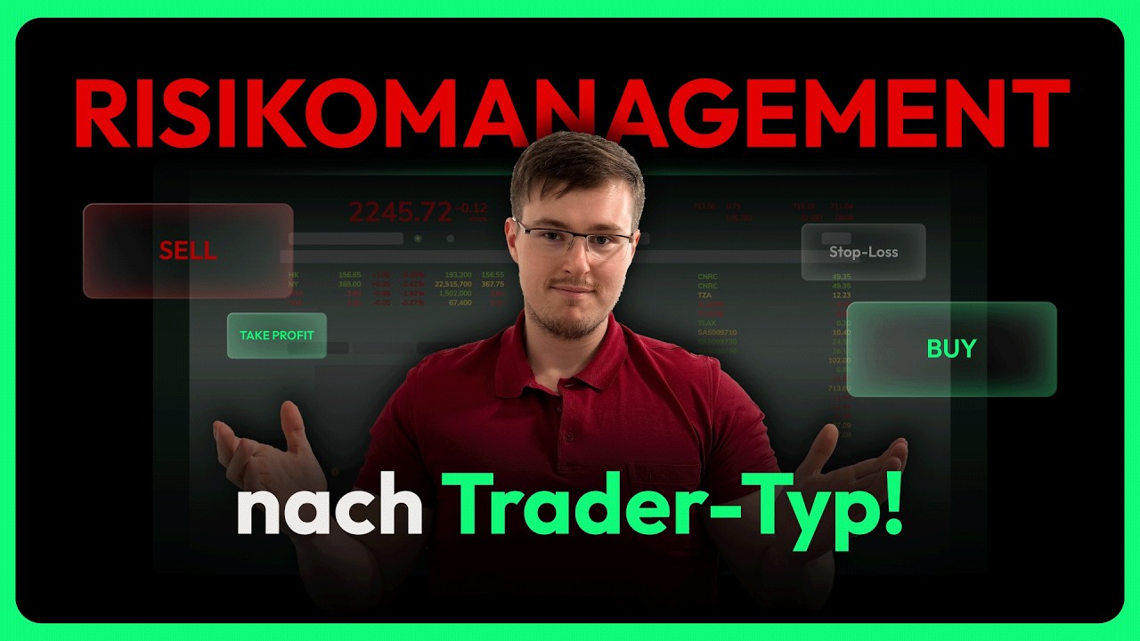 Wie viel Risiko pro Trade? (Beispiel mit 10.000€ Kapital)