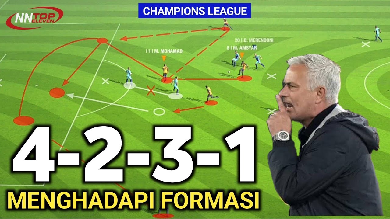 Menghadapi Formasi 4-2-3-1 di Liga Champions | Top Eleven