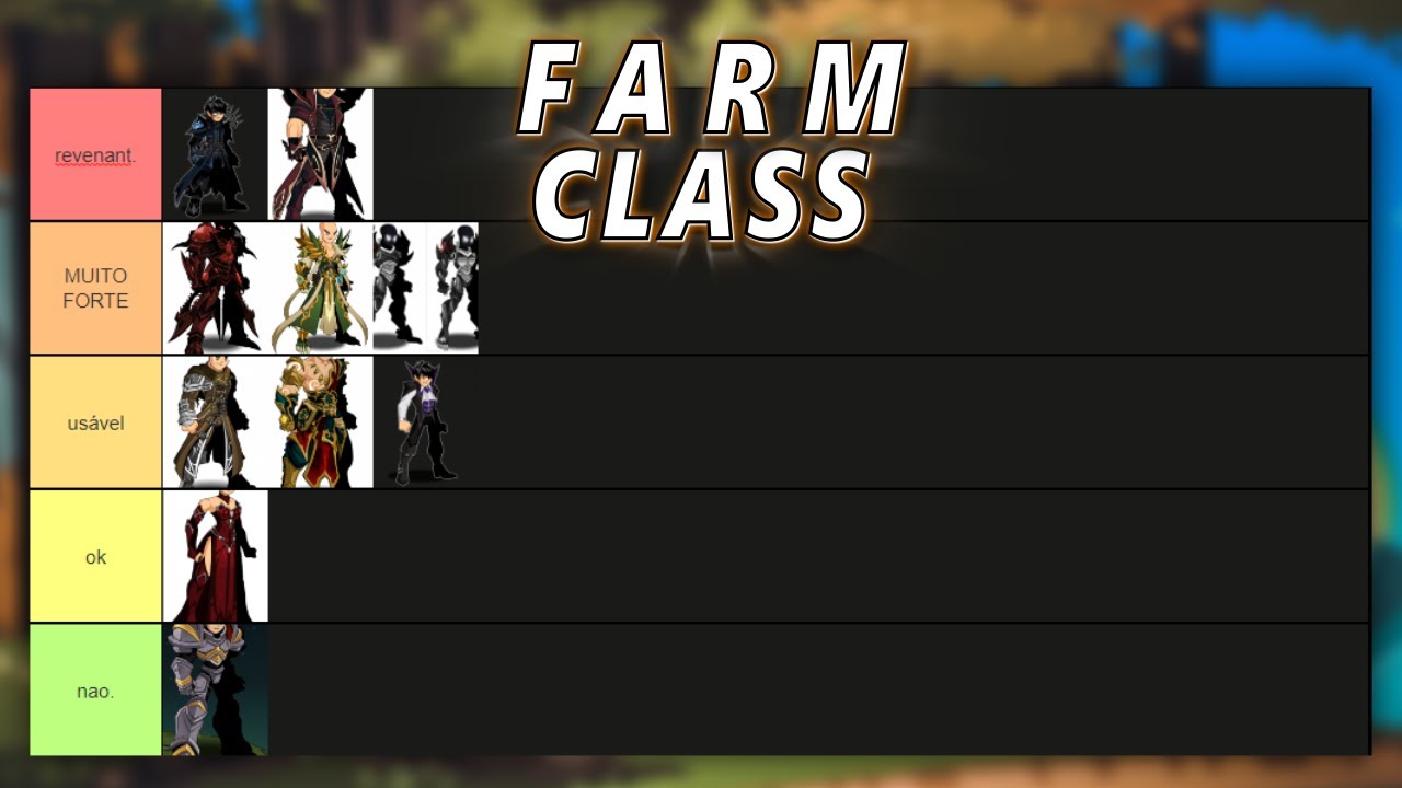 TIERLIST DAS MELHORES CLASSES DE FARM DO AQW!