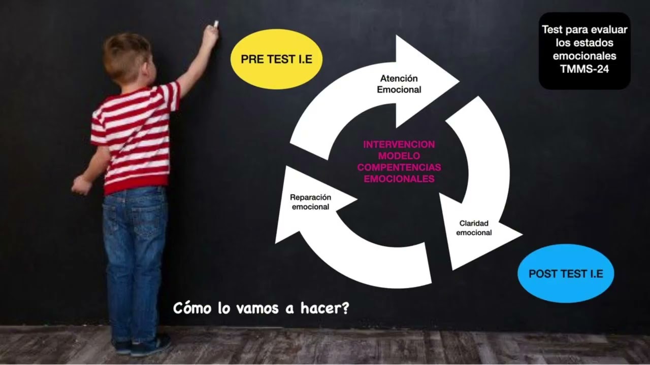 La Inteligencia Emocional ha llegado al HRAJS. Bienvenidos al multiverso de las emociones