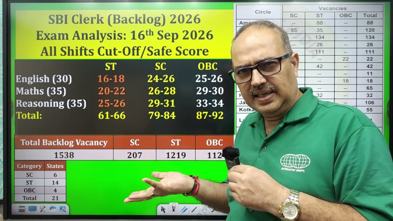 SBI Clerk Backlog 2026 | All Shifts Analysis | Expected Cutoff | ST vs SC vs OBC 😱 Amar Sir