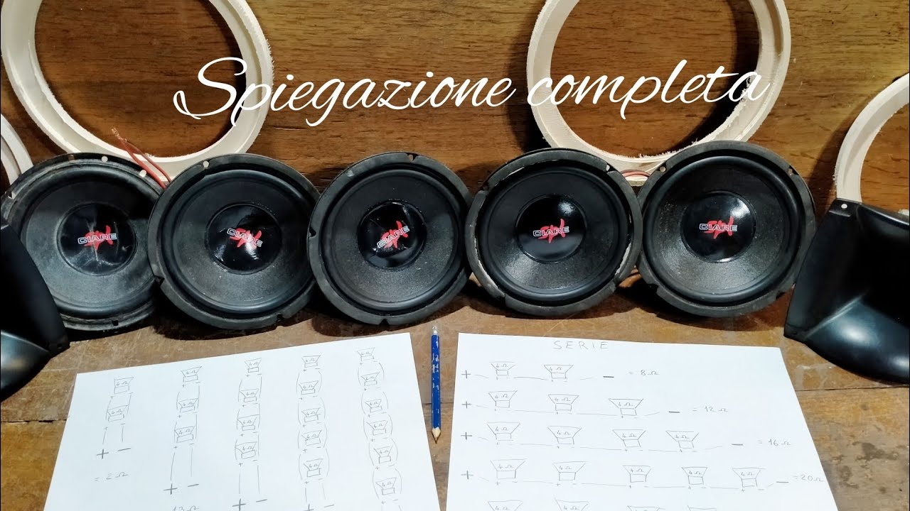 Calcolo del Valore di Impedenza con pi&ugrave; Altoparlanti in Serie o in Parallelo