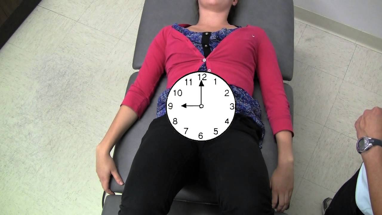 Michigan State University Rehabilitation: Pelvic Clock