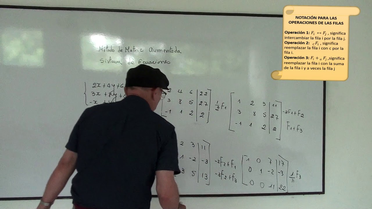 3. M&Eacute;TODO DE MATRIZ AUMENTADA