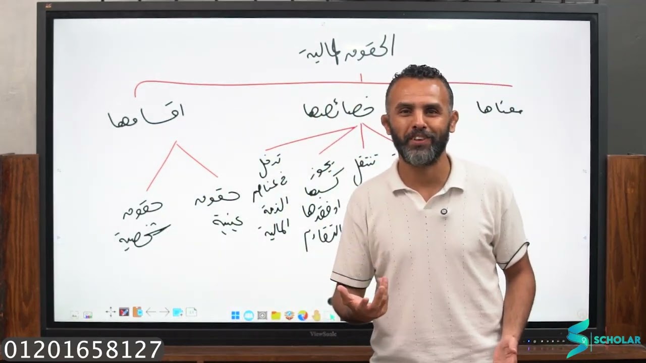 نظرية الحق - س٣٧ : معنى الحقوق المالية وخصائصها واقسامها - أ/ فرج ناجي 