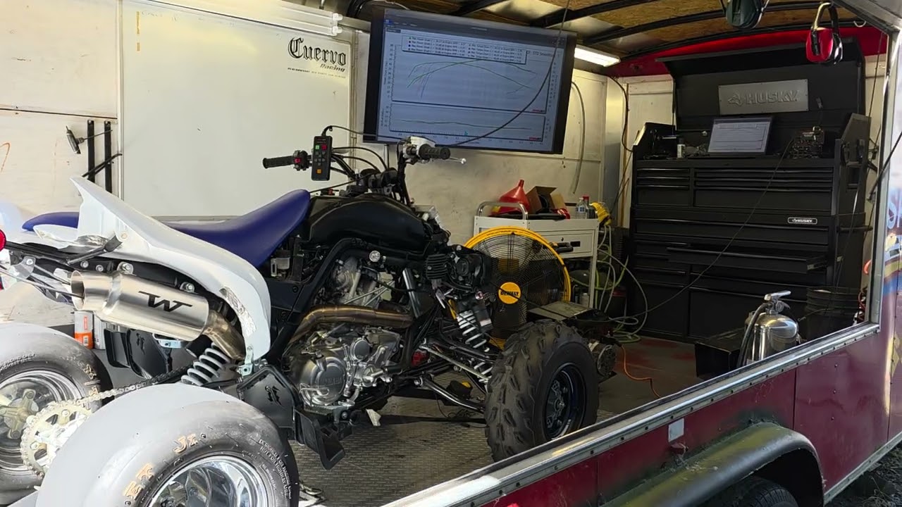 Raptor 700 2021 года: выхлоп TWT Troy Weber и впуск FCI (Big 3)