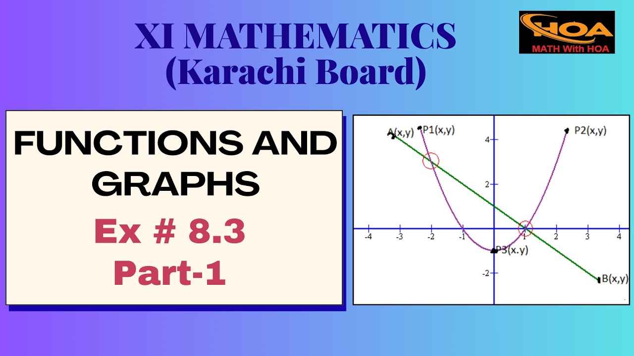 Functions and Graphs | Ex # 8.3 | Part-1 | XI Mathematics Karachi Board