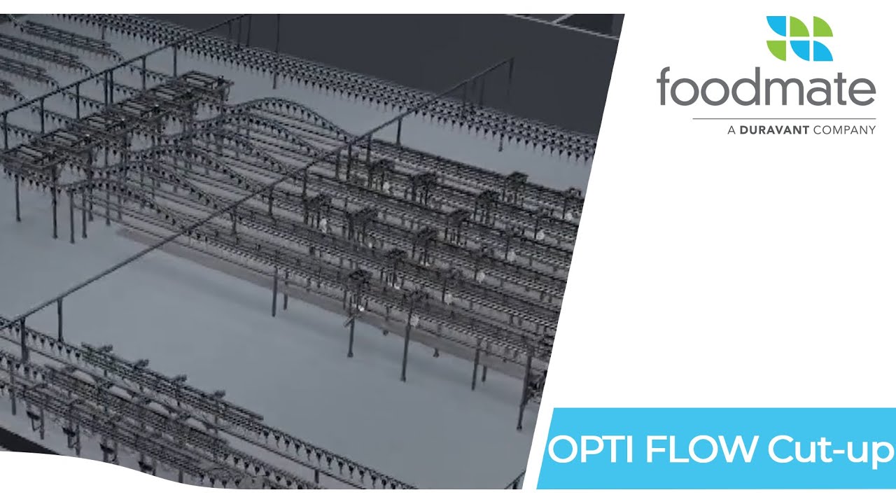 Foodmate | Opti flow cut up system