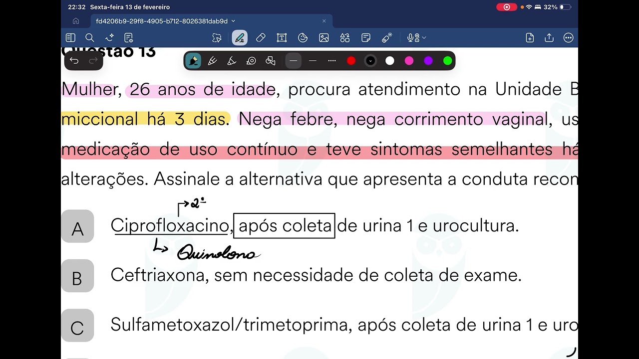 Principais medicações- Cistite aguda não complicada