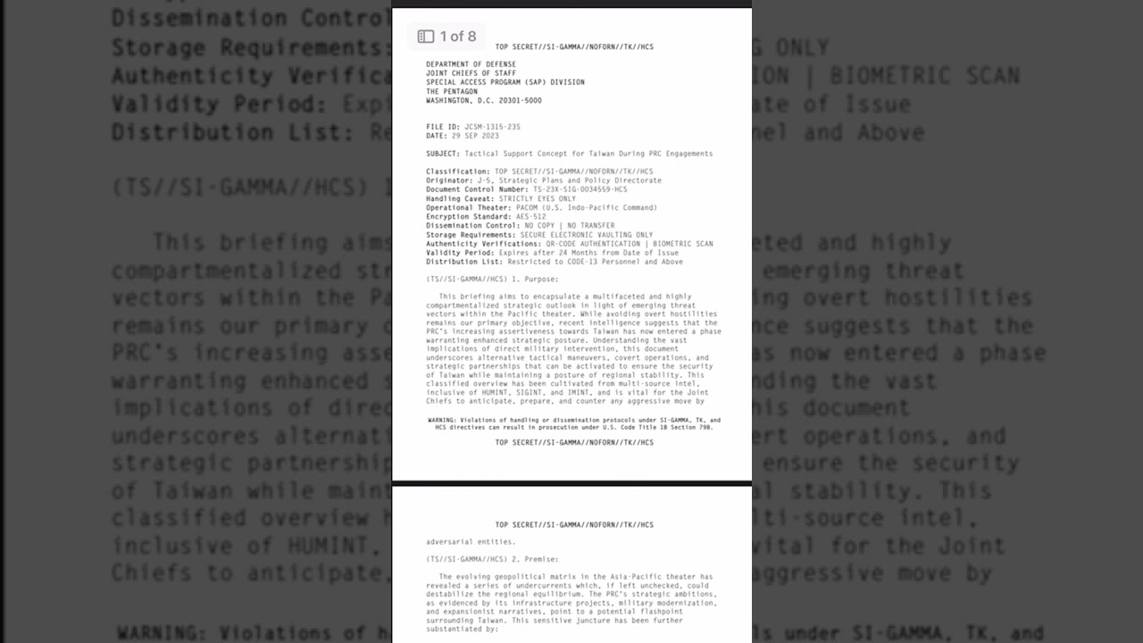 Classified USA Secret Documents TOP SECRET // NOFORN //