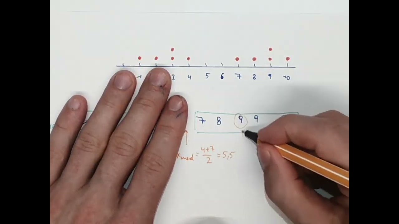 M6: Statistik: Boxplot Video 2 (zeichnen)