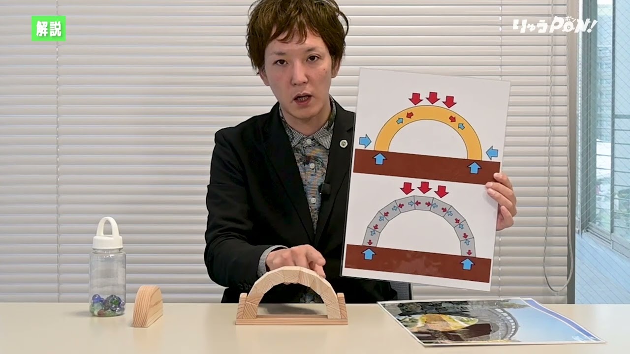 【橋と圧力❸】セイタ先生のワクドキ実験室　「ダ･ヴィンチ橋を作ってみよう」「アーチ橋の作りを考えよう」「テンセグリティ」