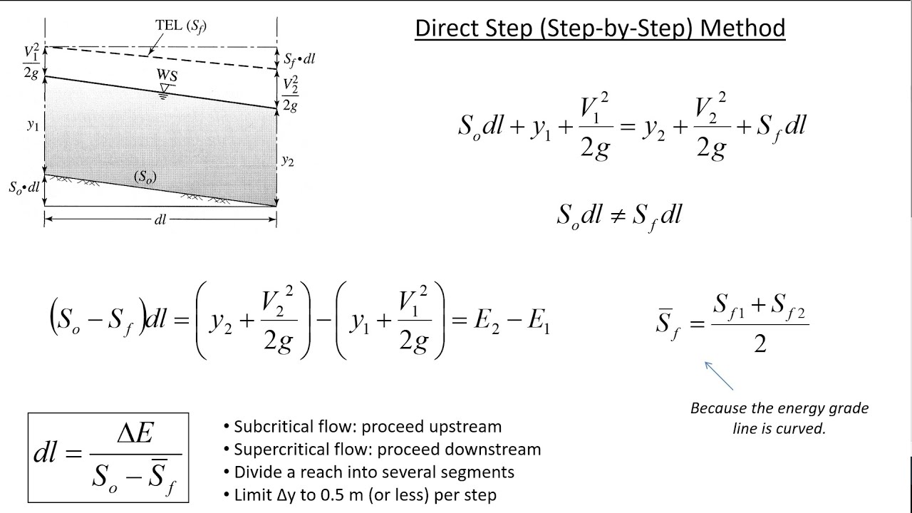 Direct Step Method for calculating Water Surface Profile Length - CE 331 (19 Apr 2021) Class 36