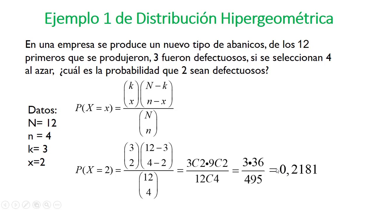 Distribución Hipergeométrica