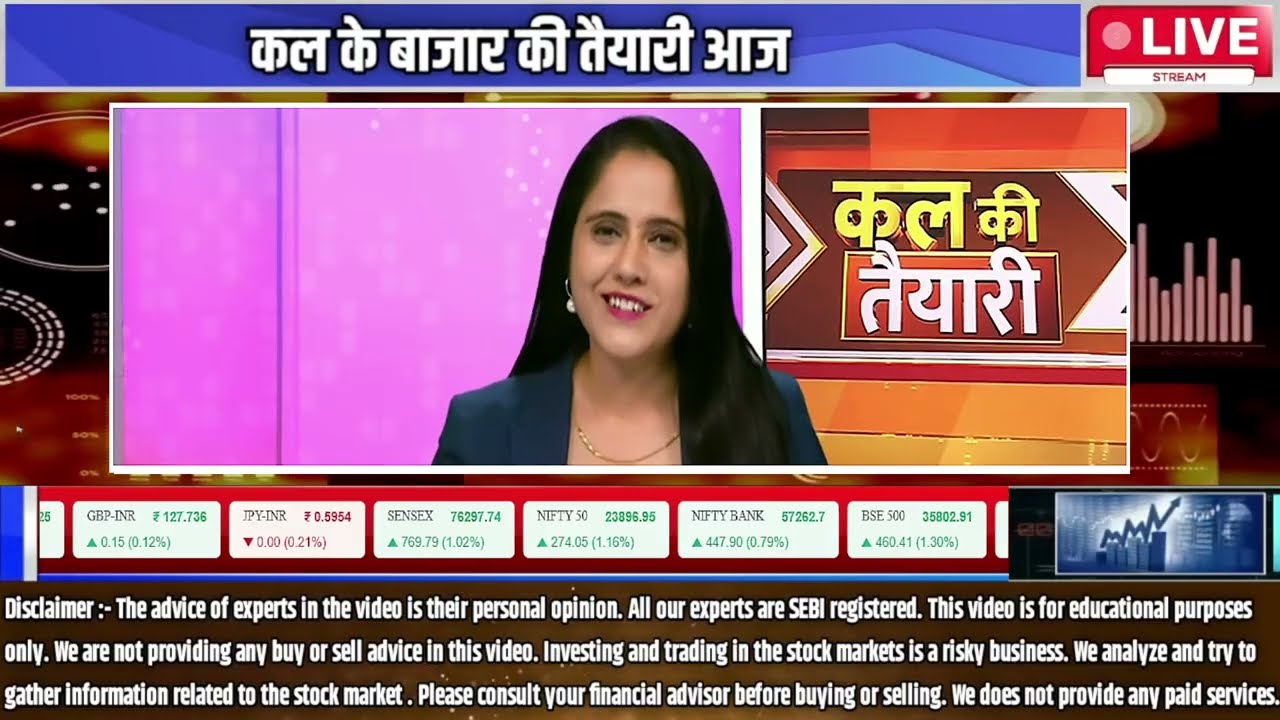 Kal Ki Taiyari || Kal Ka Bazaar || Bazaar Aaj Aur Kal || Share Market Tomorrow || kal ki tayari