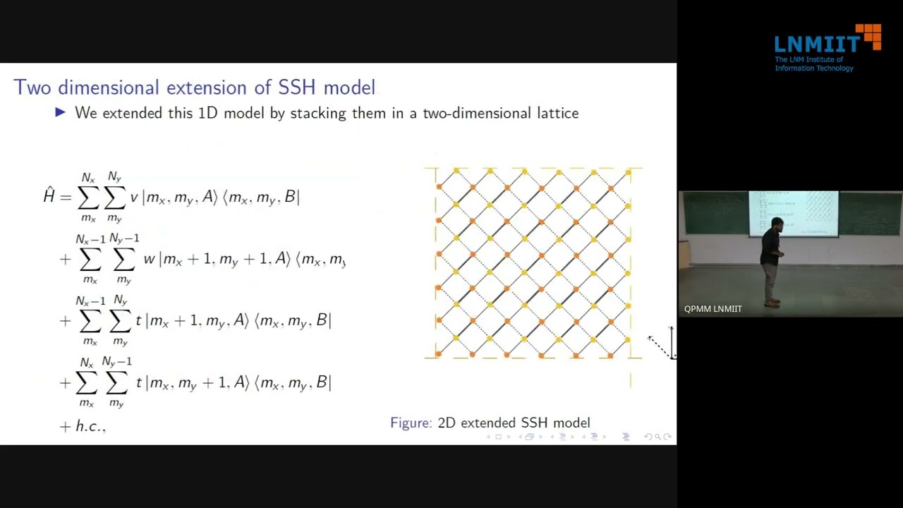 Day 3: Higher-order topology and bulk-boundary correspondence in a two-dimensional SSH model