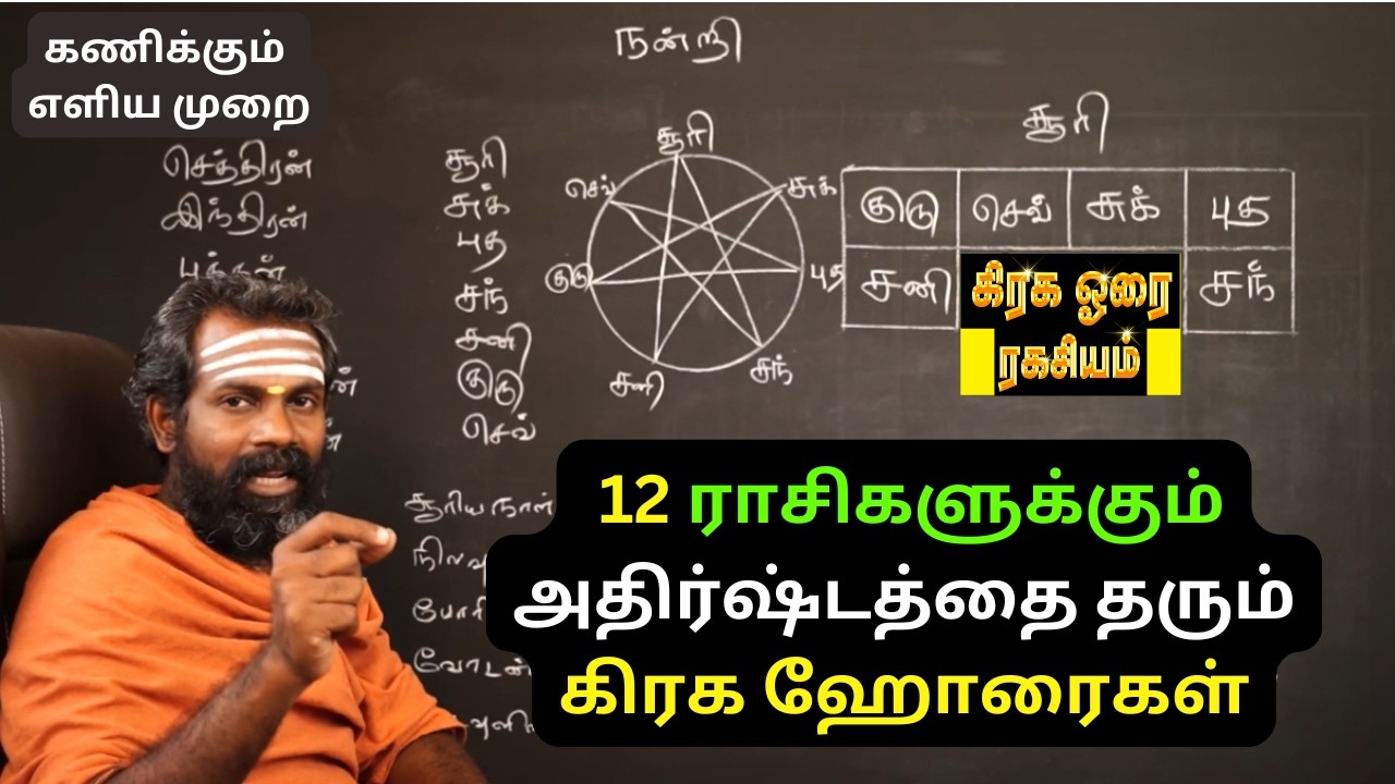 சுப ஹோரை இரகசியம் இதை தெரிந்து கொண்டால் 100% வெற்றி நிச்சயம் | horai secret | success trending video