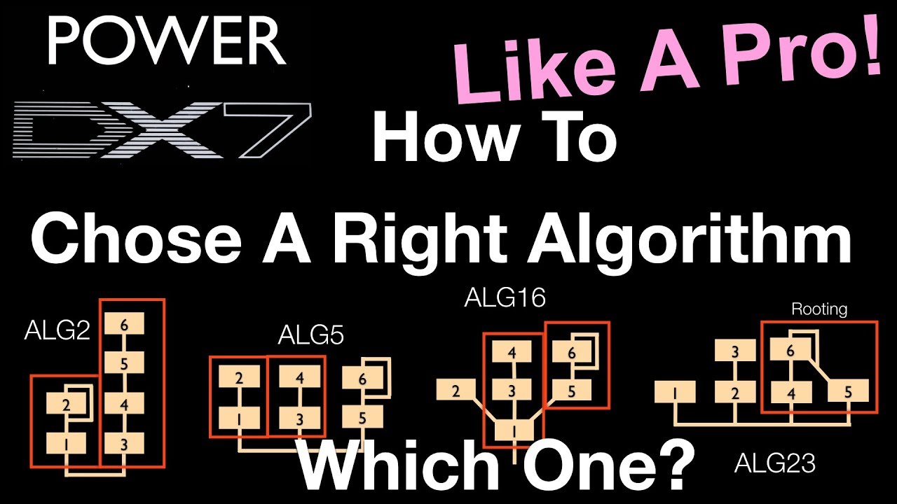 How To Learn Yamaha DX7 Like A Pro, BT - How To Pick A Right Algorithm Like A Pro
