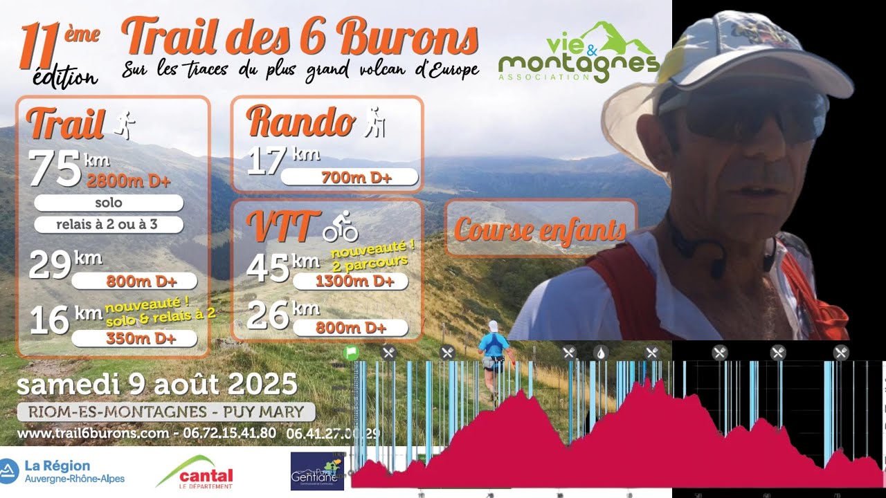 79 km, trail des 6 burons 2025, Cantal