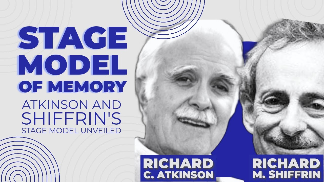 Atkinson and Shiffrin's Stage model of Memory