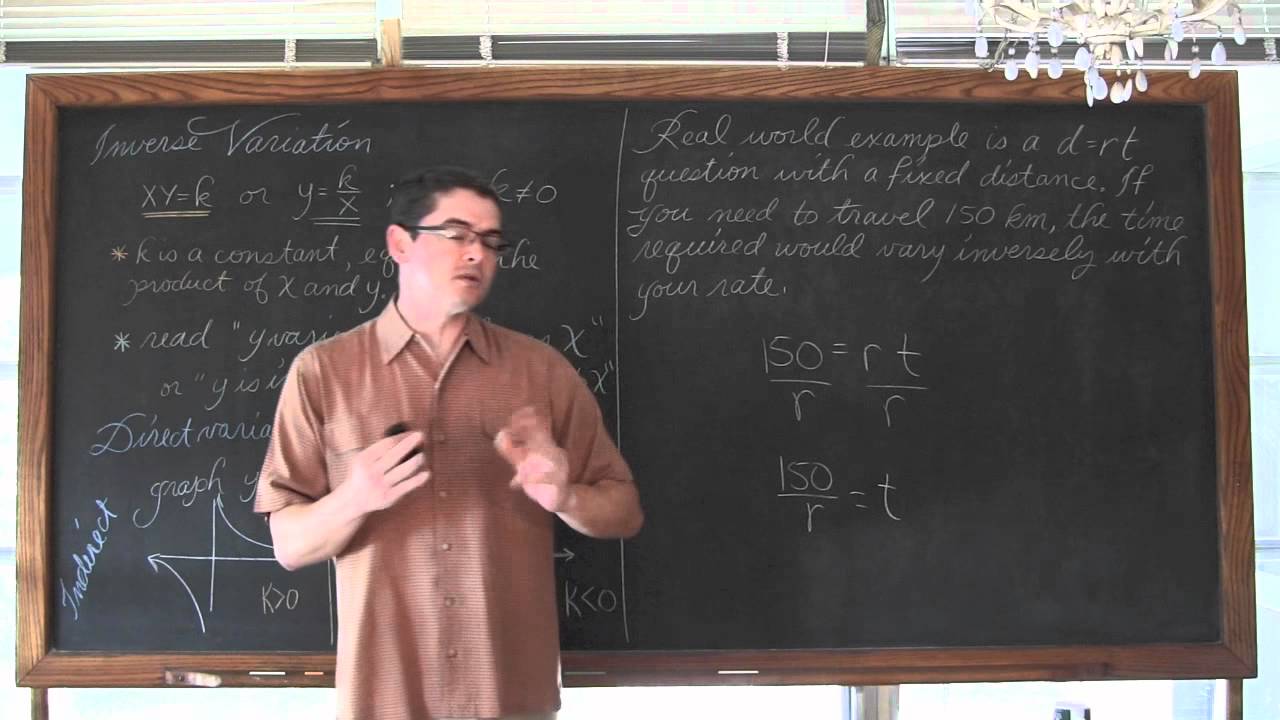 Inverse Variation