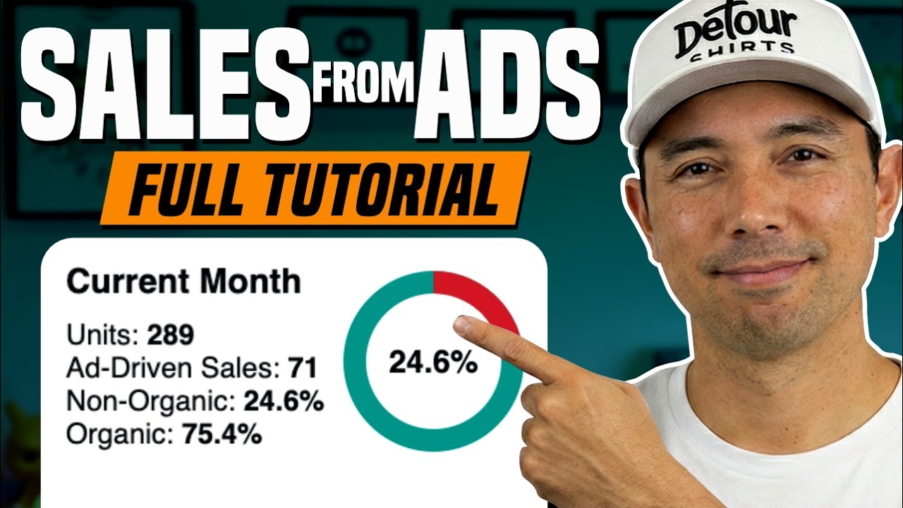 Amazon Merch Ads Tutorial: How to Get More Non-Organic Sales