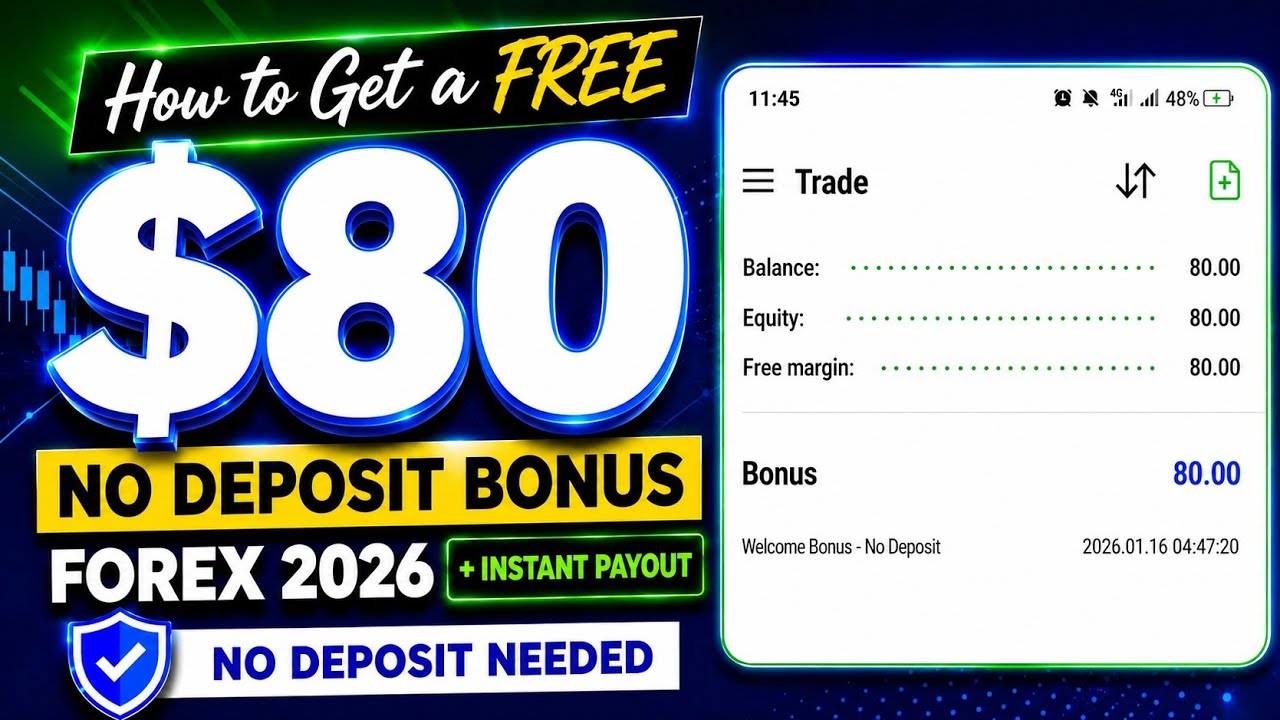 How to Get a FREE $80 No Deposit Bonus Forex in 2026 | no deposit needed 