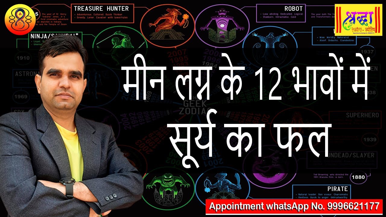 मीन लग्न के 12 भावों  में सूर्य का फल || SUN AT DIFFERENT 12 HOUSES IN PISCES ASCENDANT