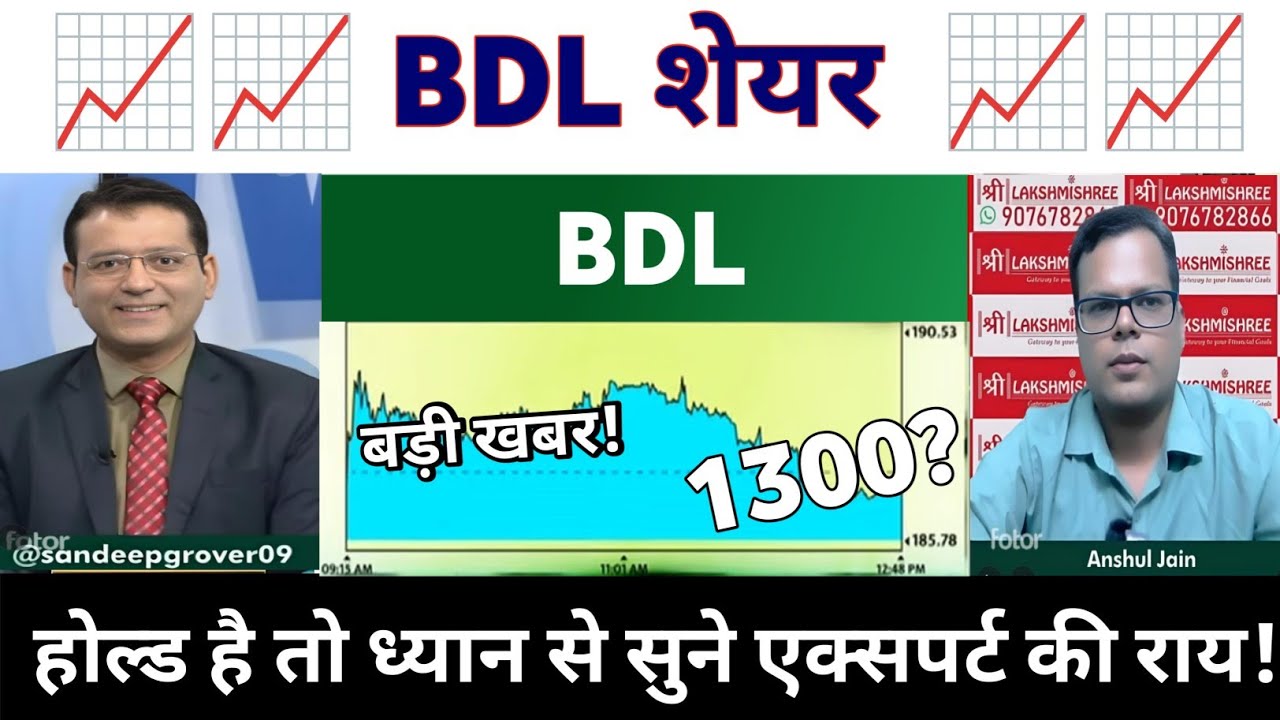 Bharat dynamics share latest news  | bdl share analysis | bharat dynamics share news 19 July 2026