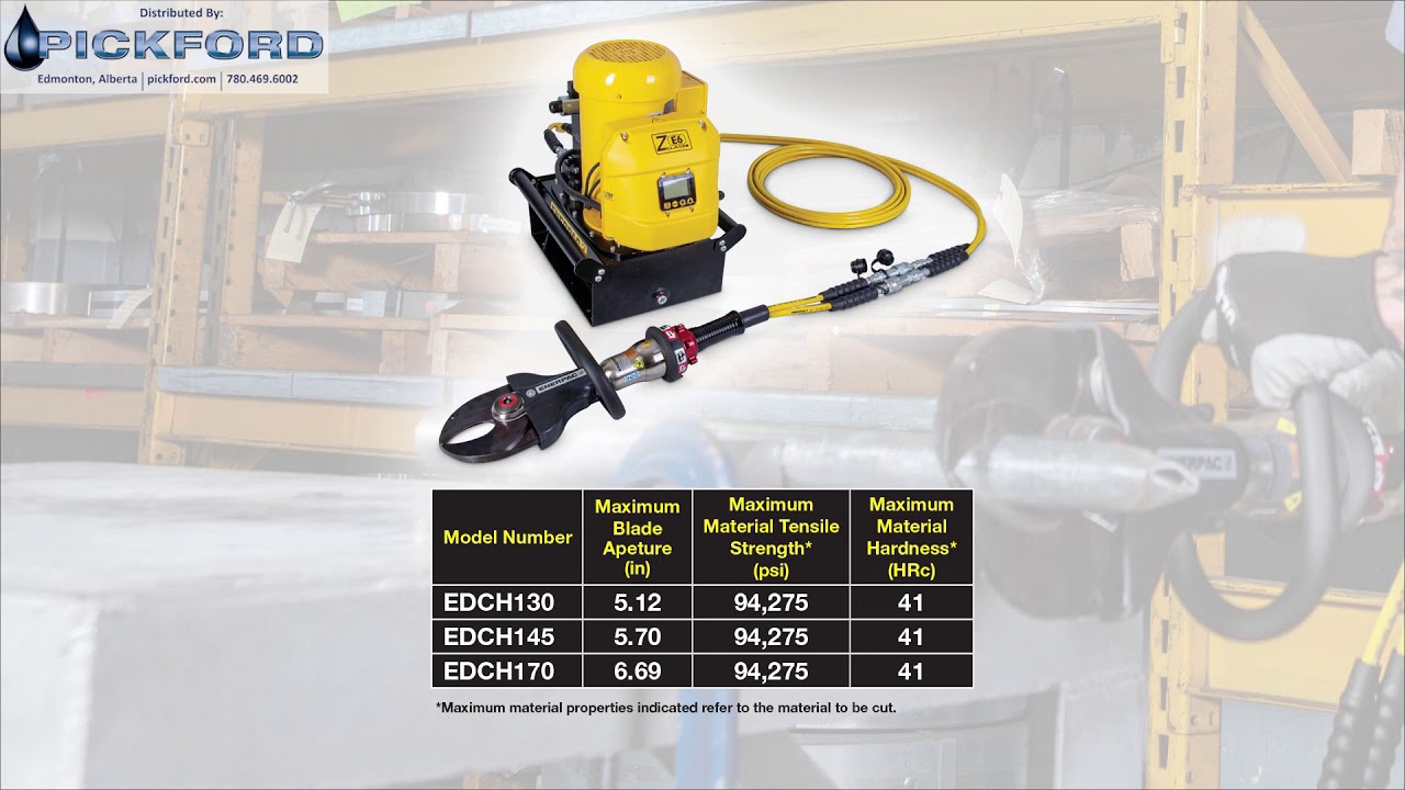 Hydraulic Decommissioning Cutters - EDCH Series - Enerpac