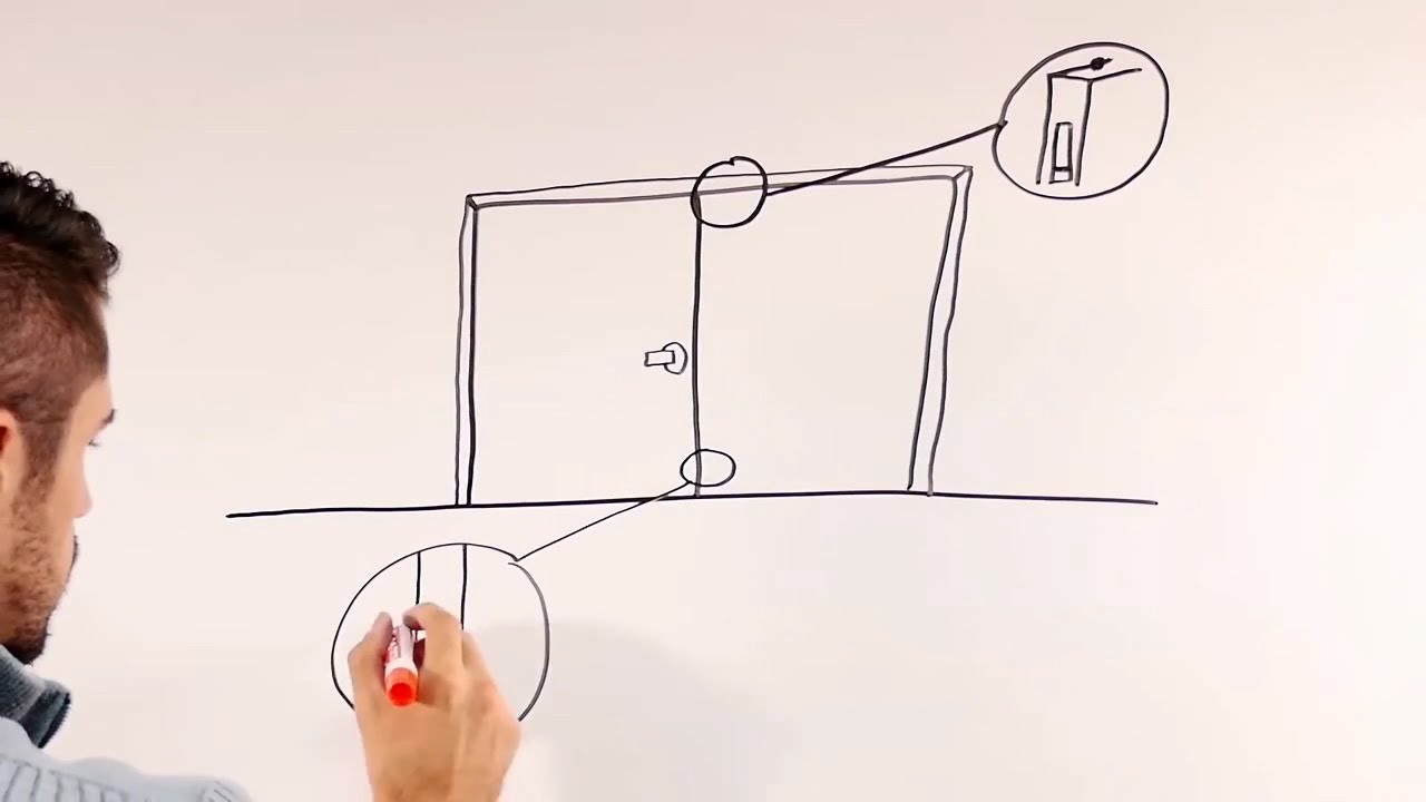 Intro to Door Hardware - Ives Flush Bolts and Coordinators