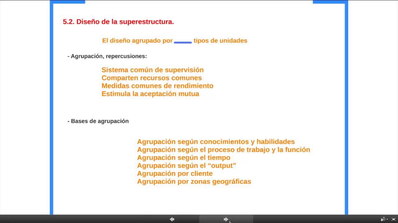 UD5.3. Parámetros de diseño organizativo (umh1186sp 2013-14)
