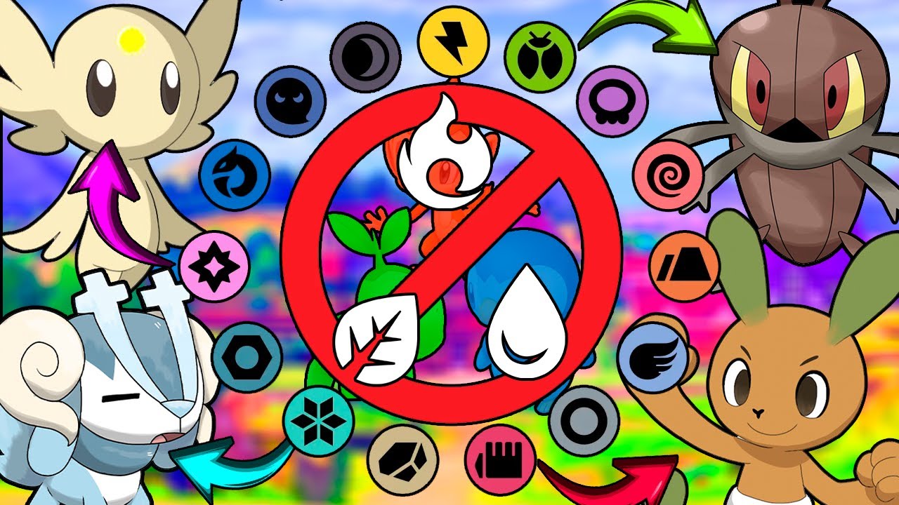POKÉMON INICIAIS PRA 10ª GERAÇÃO COM TIPOS DIFERENTES DE GRAMA, FOGO E ÁGUA !!