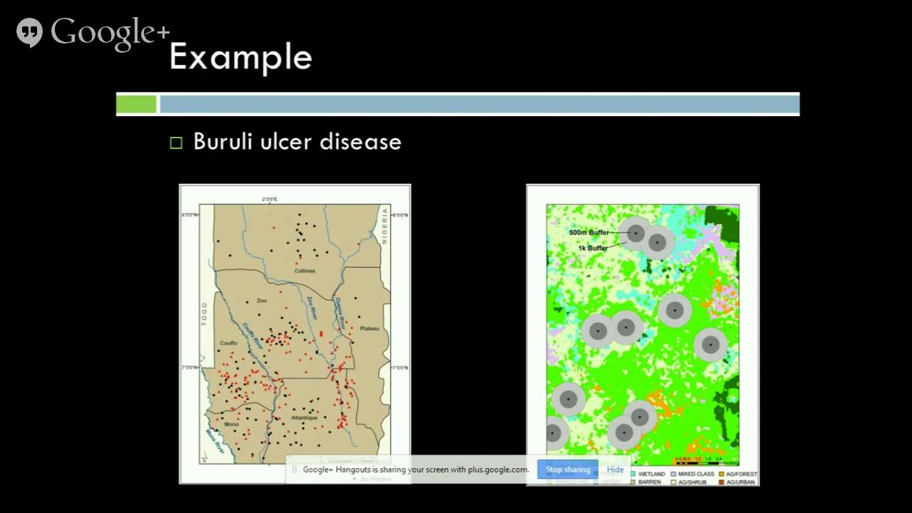 Spatial and Ecological Modeling