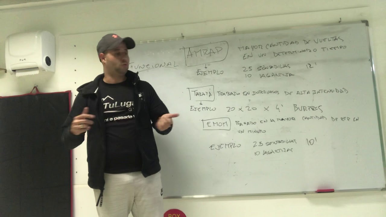 AMRAP, EMOM y TABATA