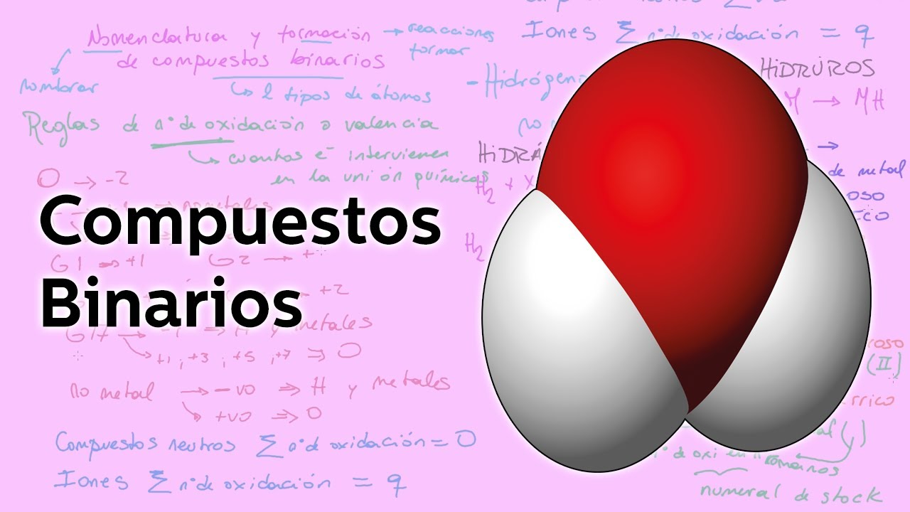 COMPUESTOS BINARIOS: ÓXIDOS, HIDRUROS, HIDRACIDOS, SALES BINARIAS, NOMENCLATURA