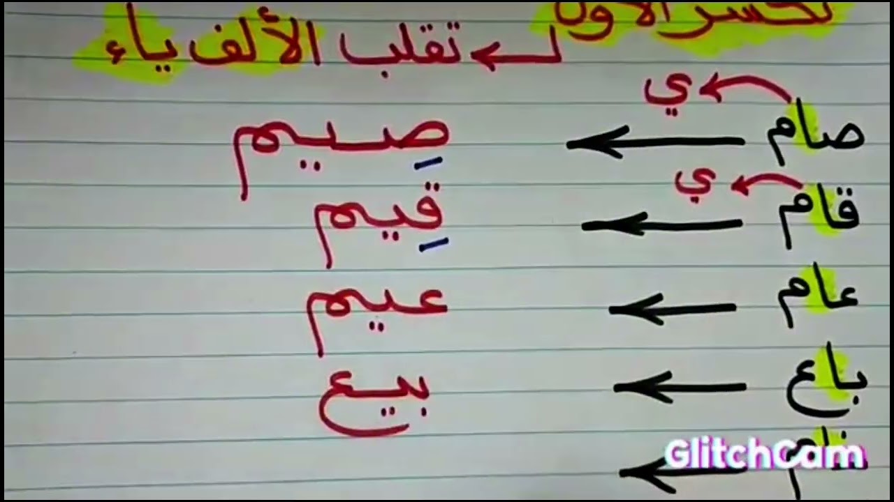 الفعل المبني للمعلوم والفعل المبني للمجهول🌷 والفرق بينهم وازاي أحول الفعل من معلوم إلى مجهول