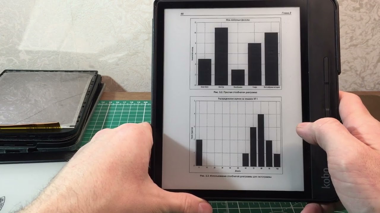 Kobo Forma - небольшой обзор, впечатления от книги