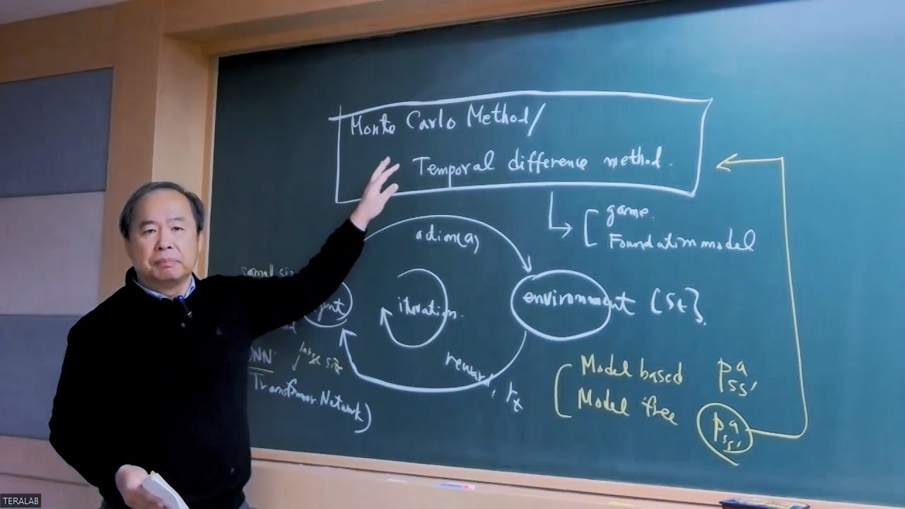 [Generative AI & Engineering Application] Lec 24. Monte Carlo Method & Temporal Difference Method